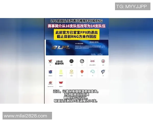 独家解析FPX战队意识对比及其对比赛胜负的影响分析